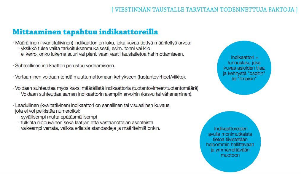 MITTARIT