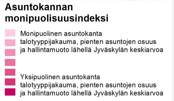 Sinänsä koko kaupungin näkökulmasta haasteena ei ole vain tietty talotyyppi tai hallintamuoto, vaan