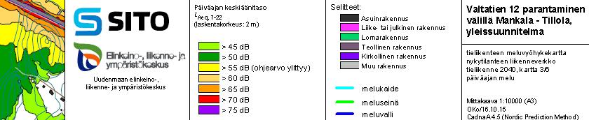 2040 on alle 50 db. 3.14 Maanomistus 3.2 Suunnittelutilanne 3.