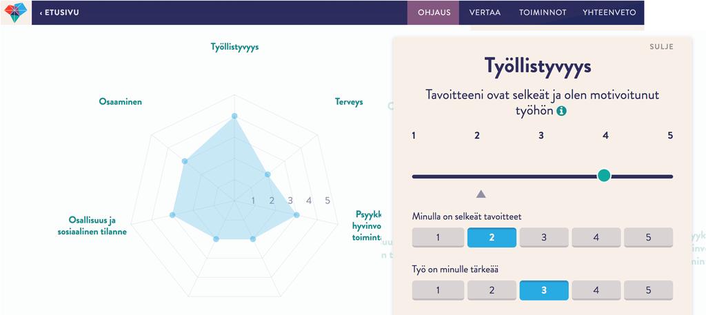 - Keskustelu keskeisillä