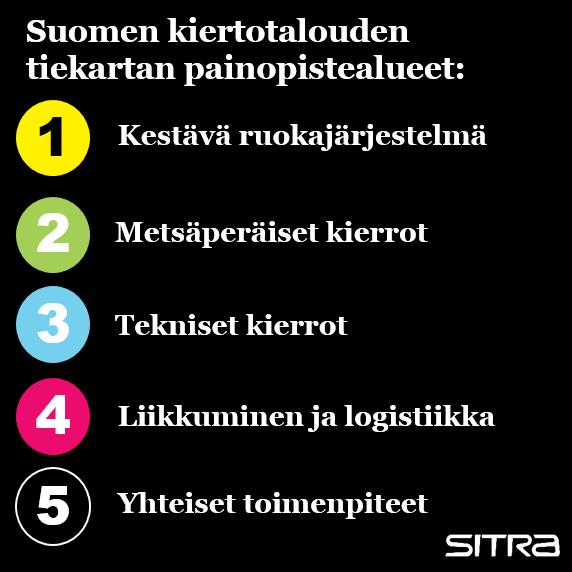 toimintamallien kehittäminen edelläkävijämarkkinoiden synnyttämiseksi Tiekartta: http://www.sitra.