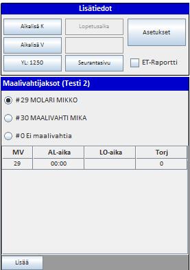 b. Tarkista maalivahdit ja valitse aloittavat maalivahdit kentälle klikkaamalla oikeaa nimeä ennen kuin voit käynnistää kellon. Ei tarvitse painaa Lisää -nappia, vaan klikkaa suoraan nimeä.