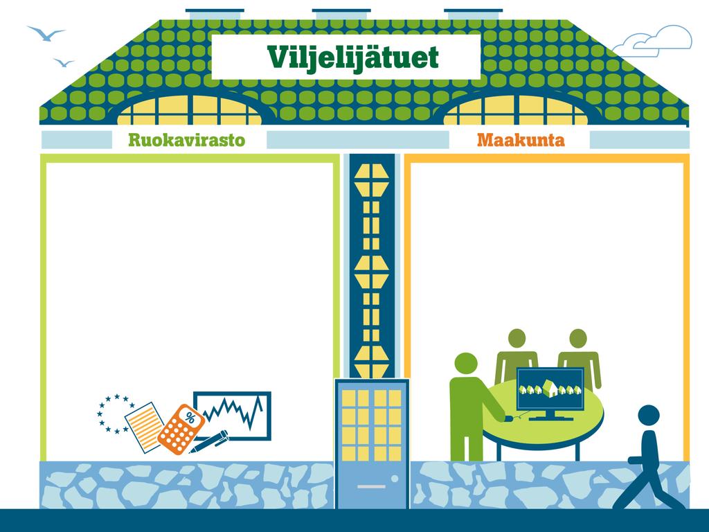 ohjaa toimeenpanoa asiatarkastaa, hyväksyy ja maksaa tuet sekä pitää kirjaa ja raportoi EU:lle perii takaisin tuet ja ylläpitää velallisluetteloa.