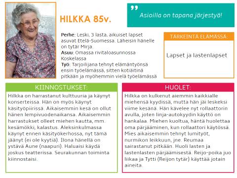 3 YKSITYISKOHTAISET MUISTIINPANOT H I L K K A 85V R Y H M Ä N M U I S T I I N P A N O T Hakukone, oikeaan tietopakettiosioon ohjautumiseksi, etusivulla Livechatti etusivulla, tarvittaessa avuksi,