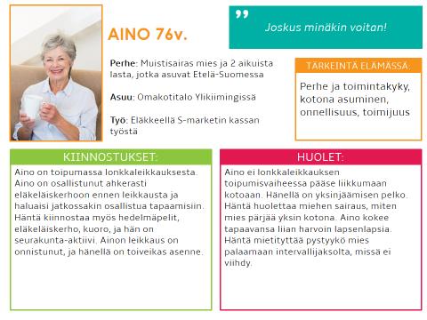5 A I N O 76V R Y H M Ä N M U I S T I I N P A N O T Odotuksia/tarpeita: Mitä sijoittuu Fyysinen kunto, Terveys, Elämäntavat alle? Päällekkäisyyttä?