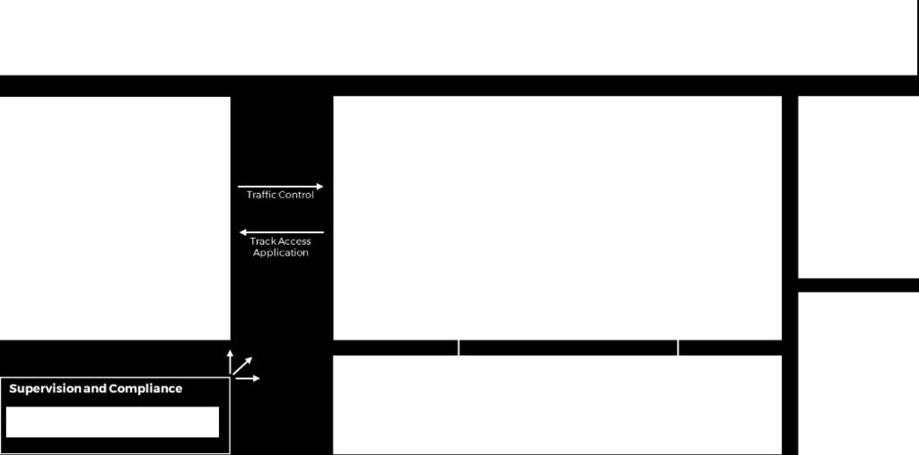 Service Finland 8 APPENDIX C -