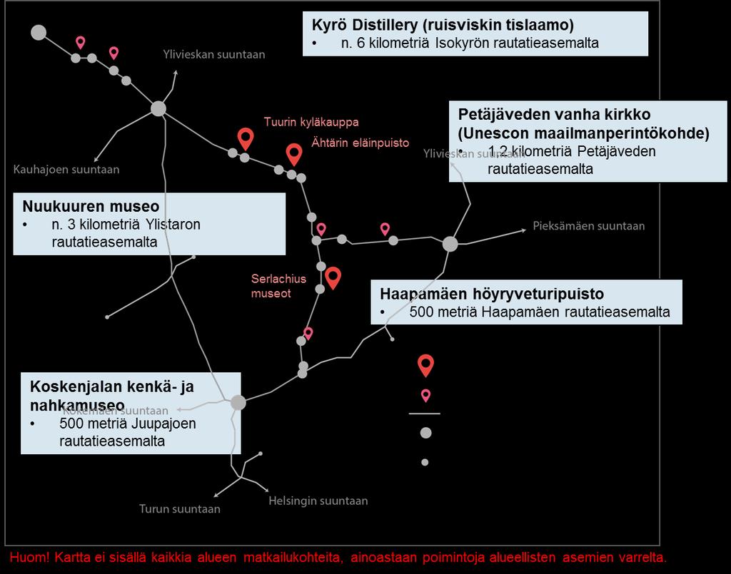 Kuva 22. Esimerkkejä tarkasteltavan alueen pienemmistä matkailukohteista.
