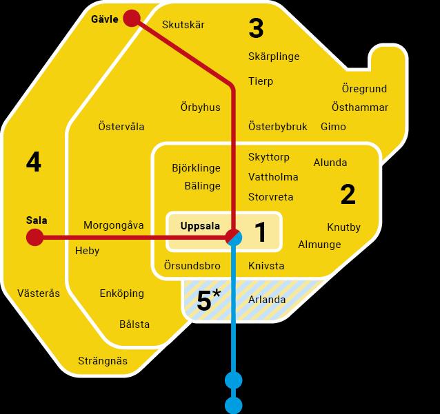 Kuva 35. Upptåget reittiverkosto vyöhykkeittäin (lähde: Upptågetin nettisivut).