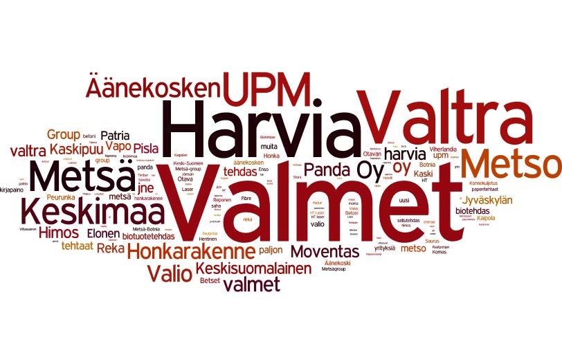Entä Keski-Suomessa sijaitsevia yrityksiä? Keski-Suomessa asuvat vastaajat HUOM!