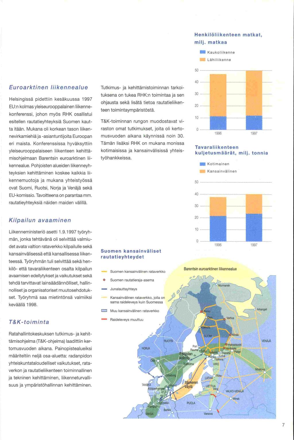 Minsk Henkilölilkenteen matkat, milj, matkaa Kaukoliikenne Lähiliikenne Euroarktinen liikennealue Helsingissä pidettiin kesäkuussa 1997 EU:n kolmas yleiseurooppalainen liikenne- konferenssi, johon