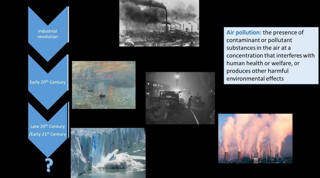 taiteilijat toivat sen esille: Charles Dickens, Charles Darwin, James Russel Arthur Conan Doyle, Claude Monet, Camille Pissarot, Edgar Degas jne.