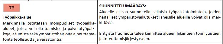 683 Ak/Akm, Osallistumis- ja