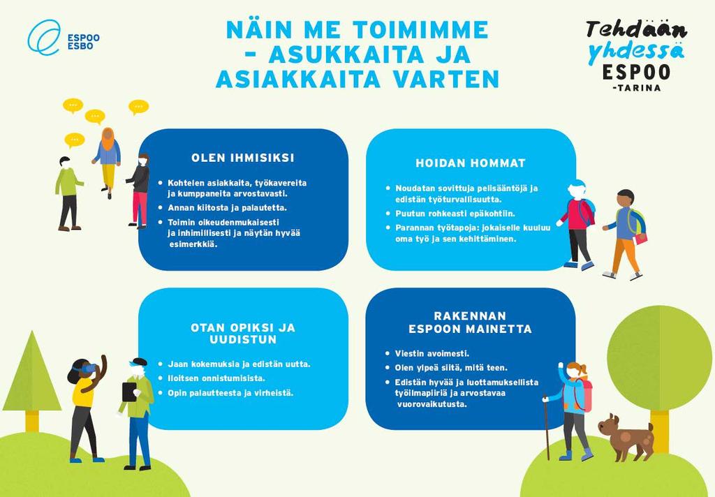 3 Henkilöstökertomus 3.