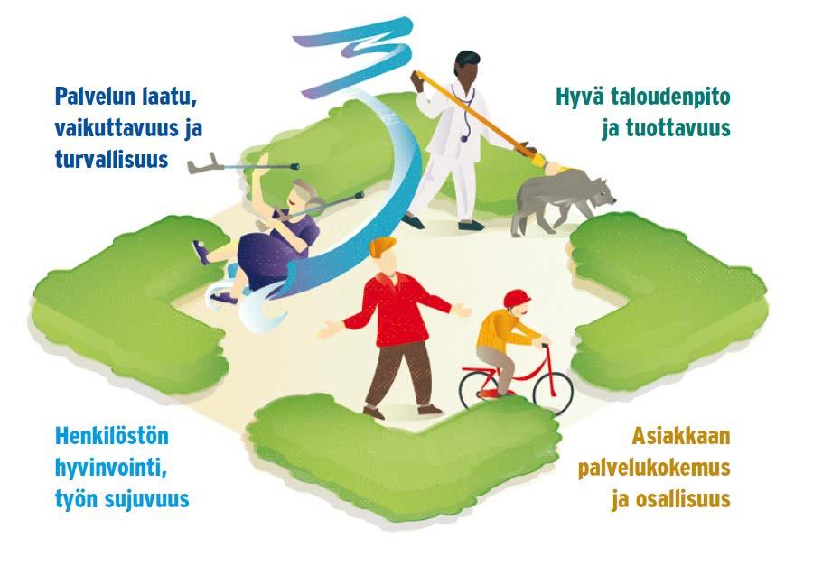 Visuaalista johtamista Visuaalisen johtamisen taulut
