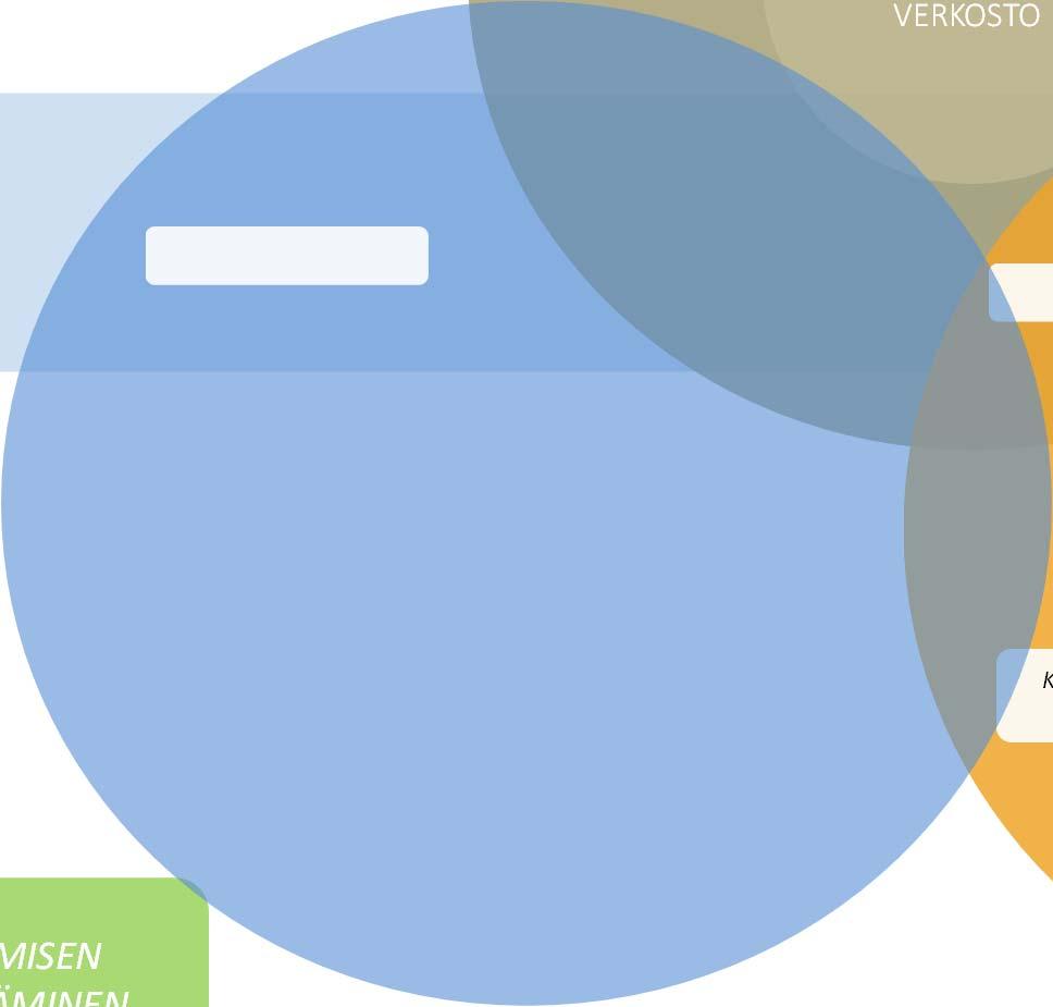 MONIALAINEN PALVELUTARVEARVIO TE / TYÖLLISYYSPALVELUT PERUSTERVEYDENHUOLTO