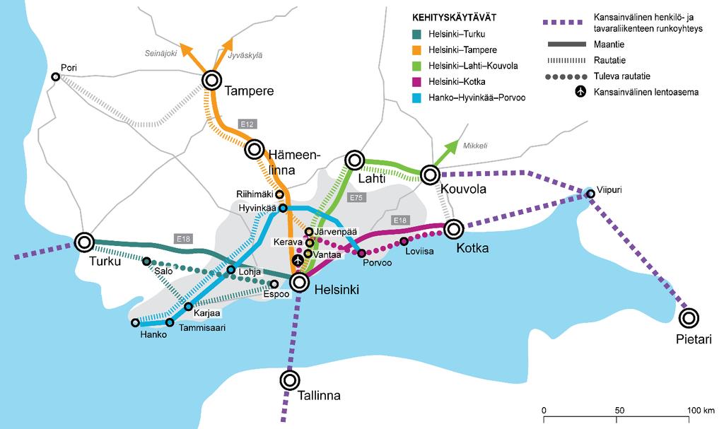 Tampere, Helsinki Lahti Kouvola sekä Helsinki Kotka. Lisäksi Hanko Hyvinkää Porvoo on maakunnallisesti merkittävä kehityskäytävä. Kuva 6. Uusimaa osana Etelä-Suomen kehityskäytäväverkostoa.