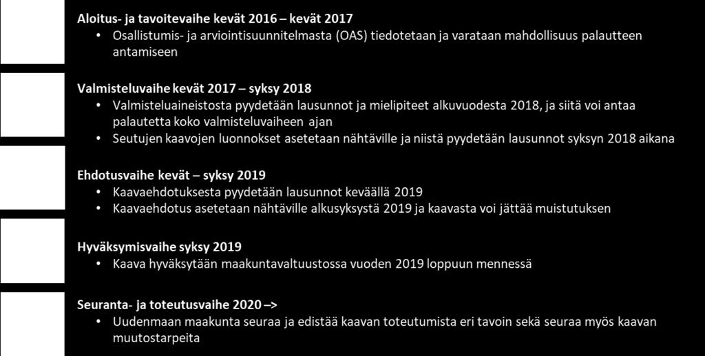 Kaavaluonnos on laadittu kaavan osallisia varten, joita ovat maanomistajat ja ne, joiden asumiseen, työntekoon tai muihin oloihin kaava saattaa huomattavasti vaikuttaa, sekä viranomaiset ja yhteisöt,