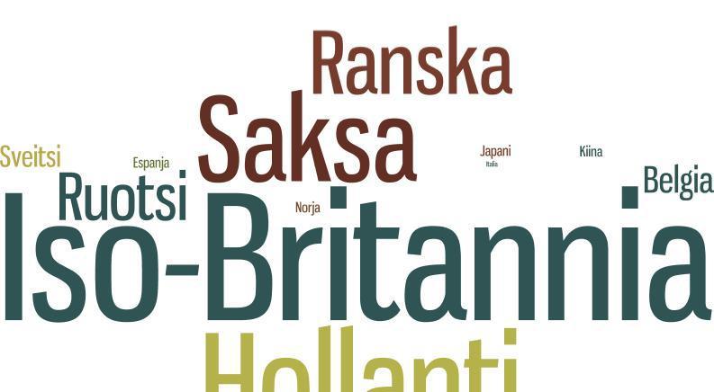 Asiakkaat Suurpetojen katselu- ja kuvausmatkailua tarjoavilla yrityksillä oli asiakkaita keskimäärin 598 kappaletta vuodessa (vaihteluväli 30 2400, md=400).