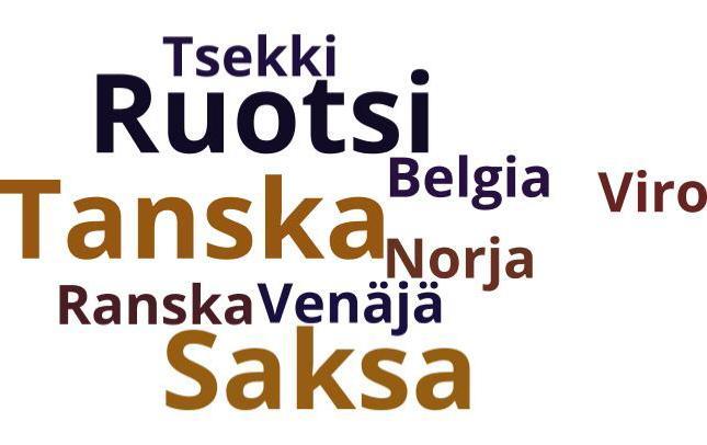 Kuva 14. Keskeisimmät ulkomaalaisten metsästysmatkailuasiakkaiden lähtömaat kartanotyypin yrityksissä.