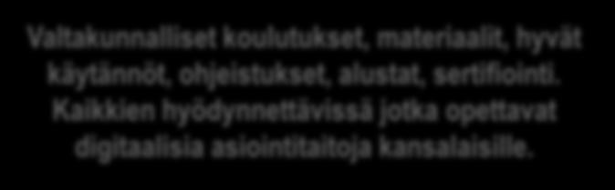 4. Digituen rahoitus Toiminta- ja palvelumalli TUEN MALLIN OSAT TUEN SISÄLTÖ Rahoitus HENKILÖKOHTAINEN ASIOINNIN NEUVONTA