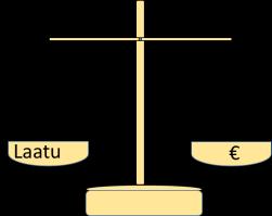Neuvottelumenettely EU-hankinta Osallistumishakemus Osallistumishakemus Osallistumishakemus Osallistumishakemus Osallistumishakemus Osallistumishakemus Hankinta- Ilmoitus -arviointiperusteet