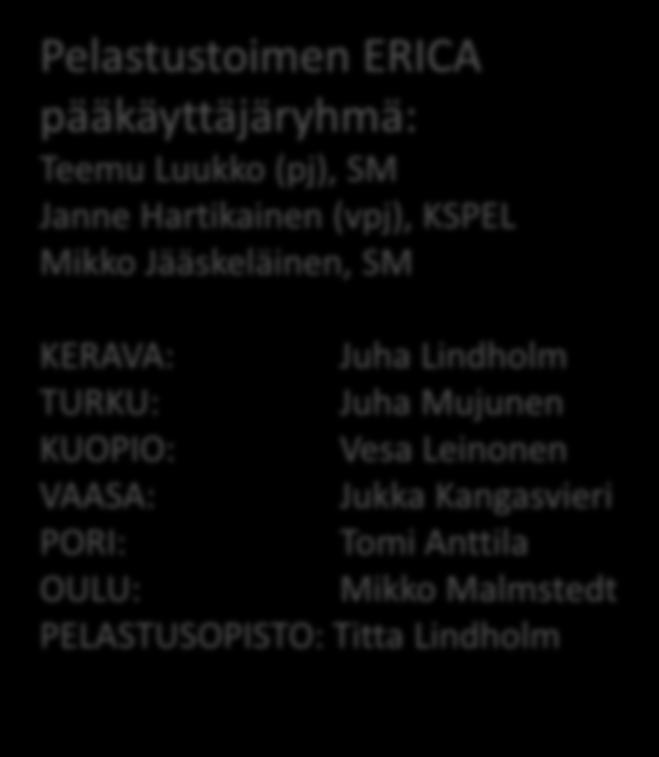 Mujunen KUOPIO: Vesa Leinonen VAASA: Jukka