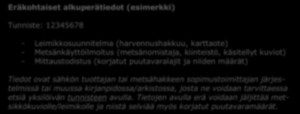 Eräkohtaiset alkuperätiedot (esimerkki) Tunniste: 12345678 - Leimikkosuunnitelma (harvennushakkuu, karttaote) - Metsänkäyttöilmoitus (metsänomistaja, kiinteistö, käsitellyt kuviot) - Mittaustodistus