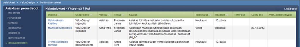 automaattisesti esimerkiksi vuodeksi kerrallaan.
