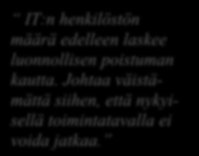 uudelleenorganisointien takia. Yhteistyöhön liittyviä vastauksia oli 13% kaikista vastauksista.