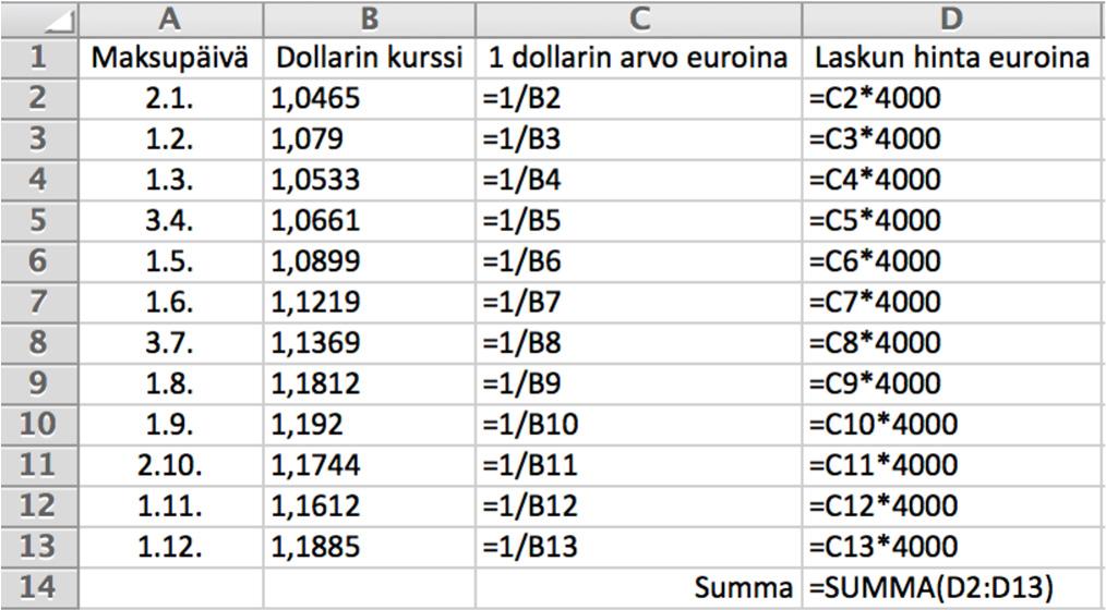 431B. a) Lasketaan taulukkolaskentaohjelmalla palvelun kuukausimaksut ja