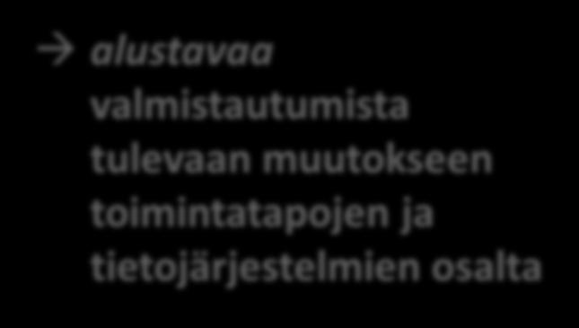 vapaateksti ja fraasit asiakasasiakirjojen sisällön yhtenäistäminen aloitettu sähköisten palvelujen hakeminen ja sähköisten ilmoitusten/yhteydenottojen laajempi käyttöönotto mahdollistunut