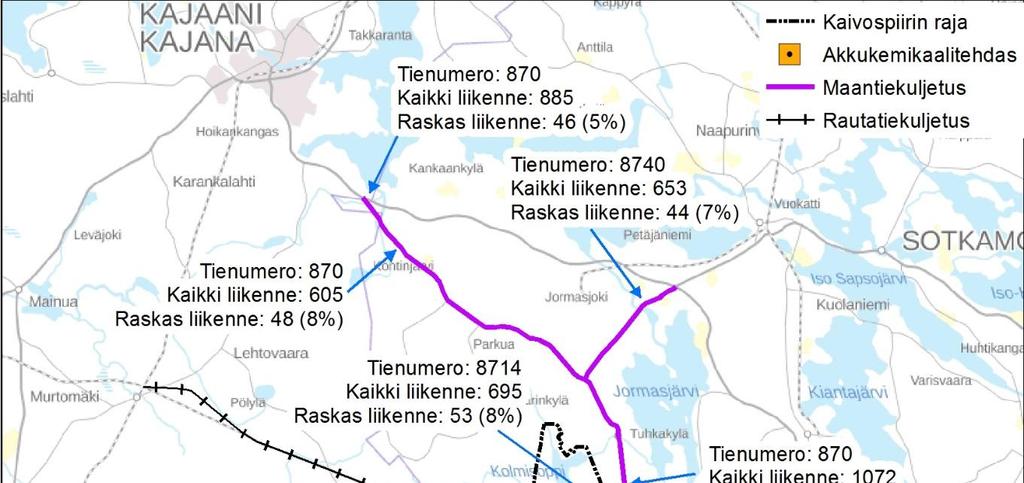 Ympäristövaikutusten