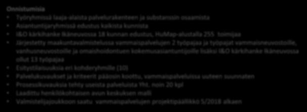 Ikääntyneet ja vammaiset Työryhmät Ikääntyneet ja vammaiset Ikäihmisten palvelut - Asiantuntijaverkosto - Ikäihmisten lääkäripalvelut I&O kärkihanke Ikäneuvo Vammaisten palvelut -