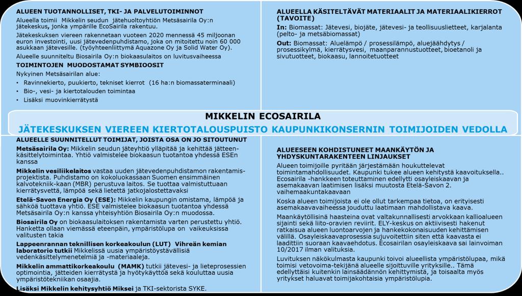 Luvituksen näkökulmasta kaupunki toivoi alueellista ympäristölupaa, mikä toimisi vetovoimatekijänä alueelle sijoittuville yrityksille.