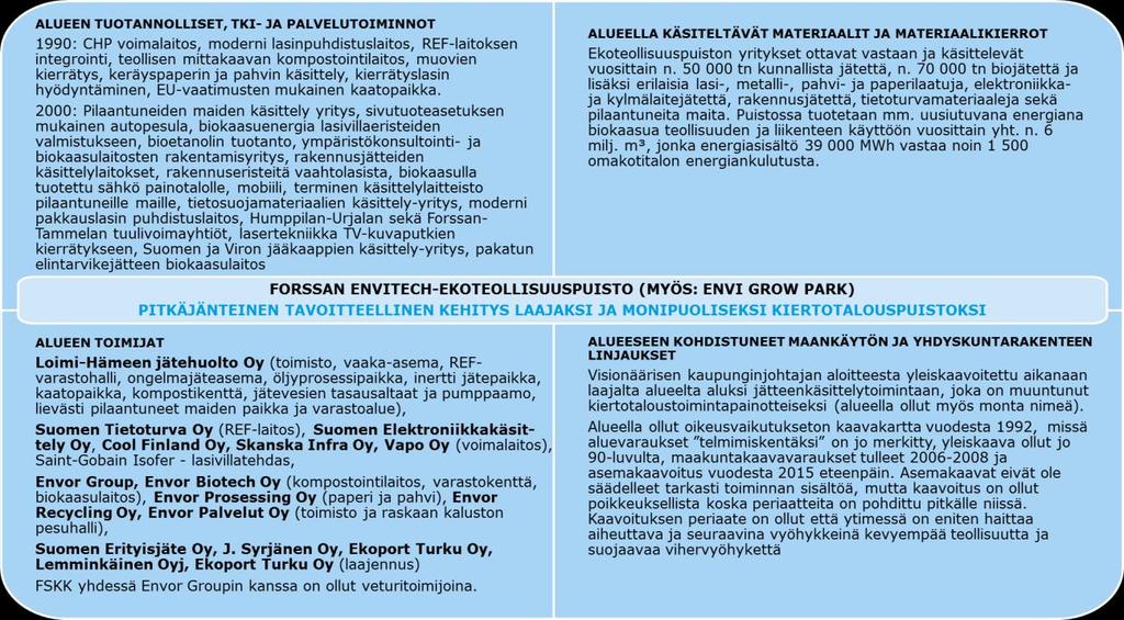 muutokset jätteenpolttoon ja jätelasin kierrätykseen sekä muutosten tulkinta käytännön tasolla liiketoimintaa tehdessä hulevesiin liittyvien säädösten muuttuminen; kenttärakenteiden (suotovesien