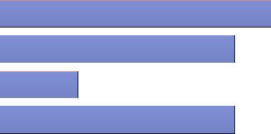 6 8 10 12 14 16 18 20