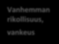 vankeus Vanhemman mielenterveys- ja päihdeongelma