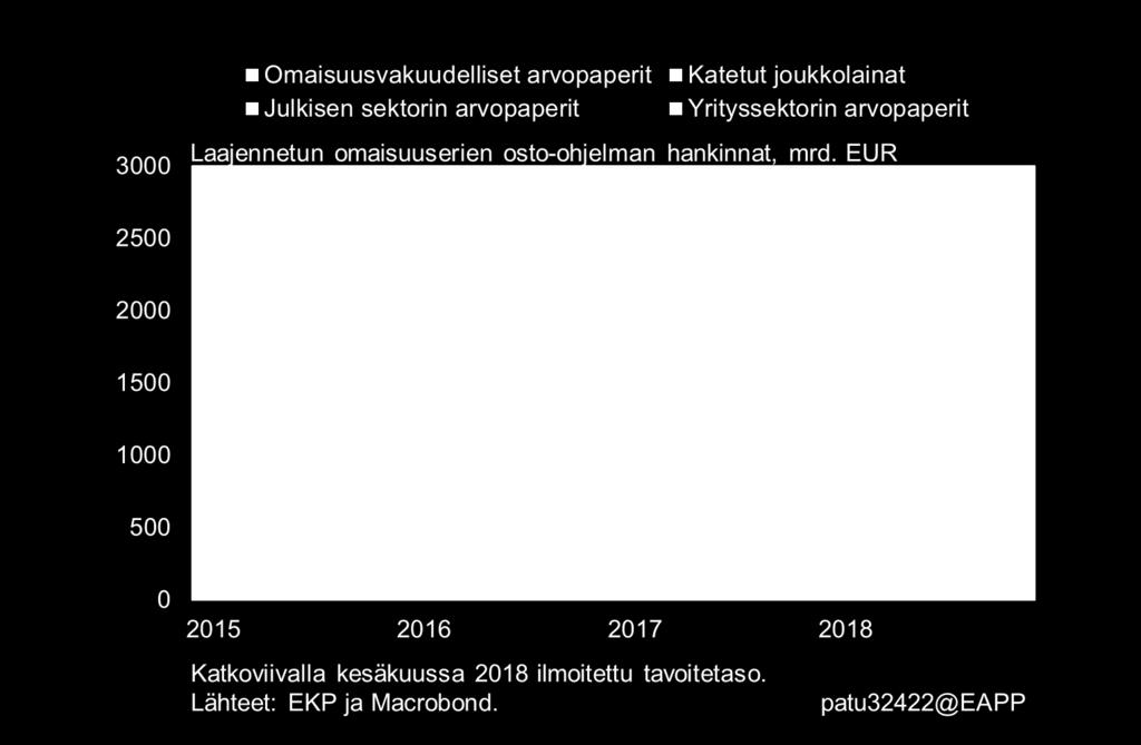 Laajennettu