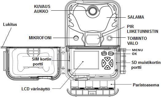 VIRTAKYTKIN