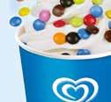 1 2 3 INGMAN PEHMYT -KONSEPTI Pehmyt-koneen avulla nyt sinäkin voit tarjota suomalaisten rakastamaa pehmyt-jäätelöä Pehmyt-jäätelö erityisesti lapsiperheiden suosikki Pehmyt-jäätelö harvinainen