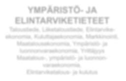 (kotieläinten ravitsemustiede, kotieläinten jalostustiede ja -biotekniikka),