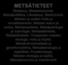 Metsäteknologia ja logistiikka, Puuteknologia.