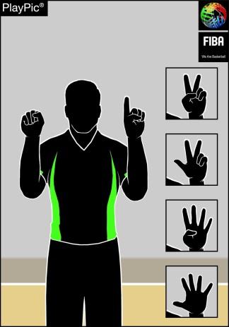nyrkissä, vasen käsi näyttää numerot 1-5 NUMERO 16 NUMERO 24 Kämmenselkä eteenpäin näytetään ensin numero 1 (kymmenet) ja sen jälkeen kämmenet