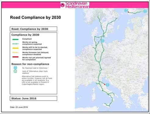Turun kehätie on toinen osuus koko verkkokäytävästä, joka ei täytä laatutasovaatimusta, nykyisillä päätöksillä, vuoteen 2030 mennessä.
