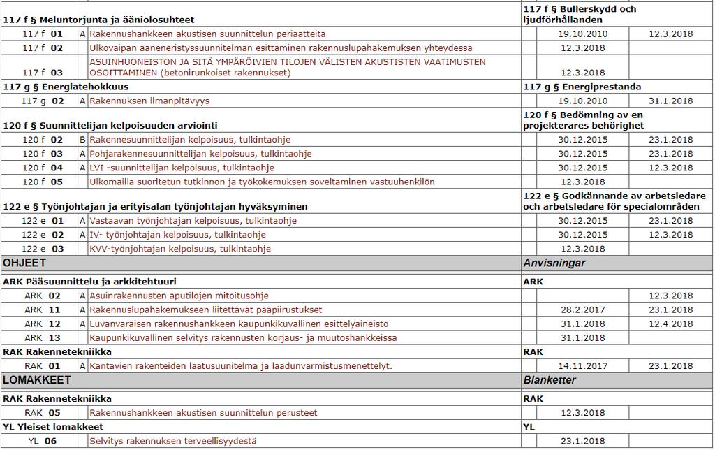 Yhtenäiset käytännöt 16 kunnan kesken www.pksrava.