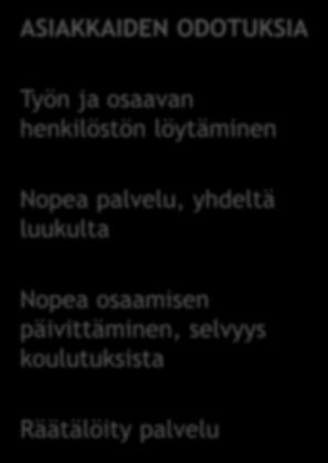Kokonaisvaltainen tilanteen hahmottaminen henkilökohtaisessa palvelussa, optimointia palvelu tai järjestelmä kerrallaan Osaamisen kehittäminen ja