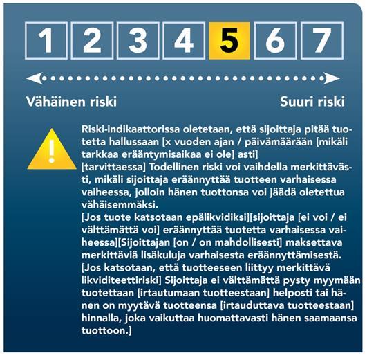Esitystapa LIITE III YLEISEN RISKI-INDIKAATTORIN ESITTÄMINEN 1. PRIIP-tuotteiden kehittäjien on käytettävä jäljempänä esitettyä muotoa esittäessään yleisen riski-indikaattorin avaintietoasiakirjassa.