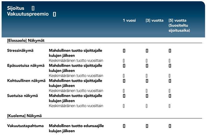 Kertaluonteisen