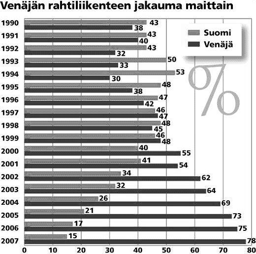 Suomen Kansainvalistyva Harmaa Talous Pdf Ilmainen Lataus
