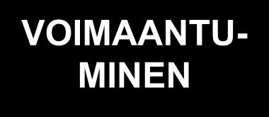 Voimaantumisen ehdot PÄÄMÄÄRÄT Toivotut tulevaisuuden tilat 1) Henk.koht. päämäärien asett.